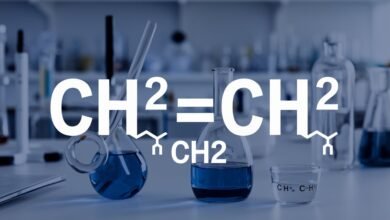 CH₂=CH₂