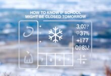 Snow Day Calculator