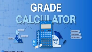 Test Grade Calculator