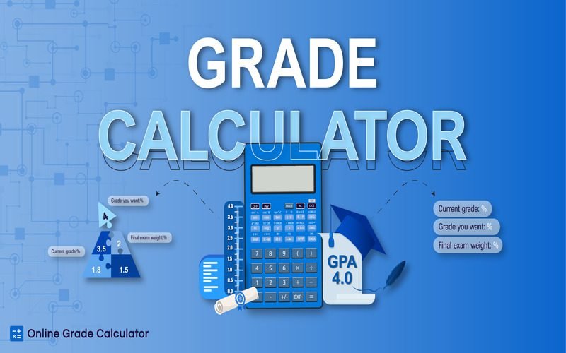 Test Grade Calculator