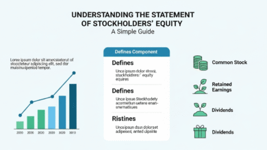 Statement of Stockholders' Equity